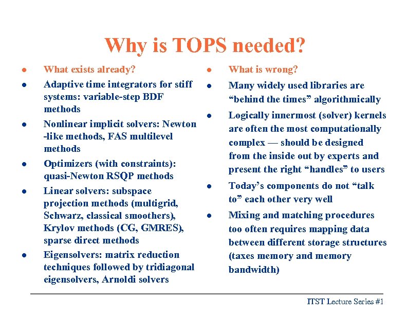 Why is TOPS needed? l l l What exists already? Adaptive time integrators for