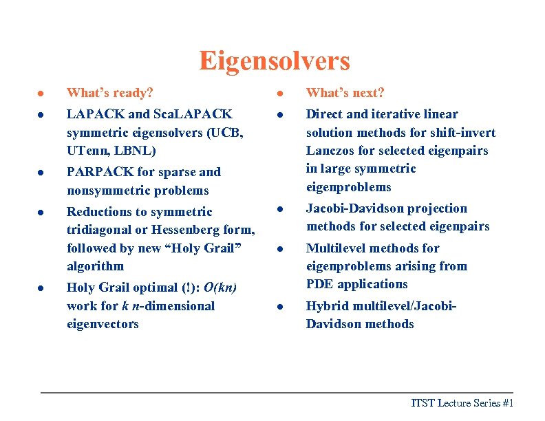 Eigensolvers l What’s ready? l What’s next? l LAPACK and Sca. LAPACK symmetric eigensolvers