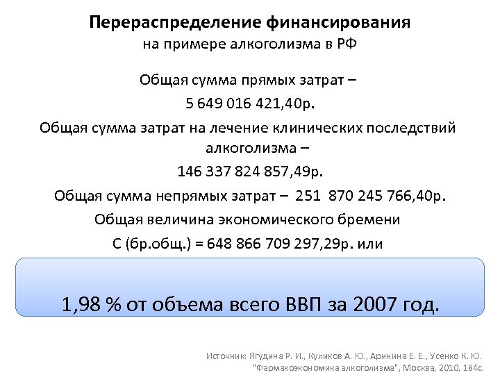 Перераспределение финансирования на примере алкоголизма в РФ Общая сумма прямых затрат – 5 649