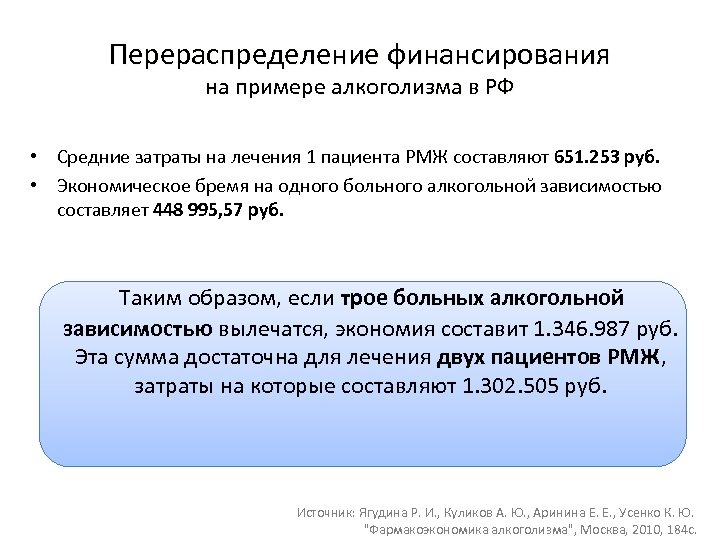 Перераспределение финансирования на примере алкоголизма в РФ • Средние затраты на лечения 1 пациента