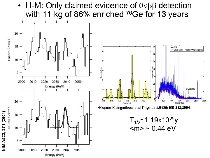  • H-M: Only claimed evidence of 0 detection with 11 kg of 86%