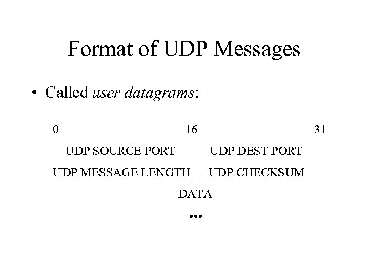Format of UDP Messages • Called user datagrams: 0 16 31 UDP SOURCE PORT