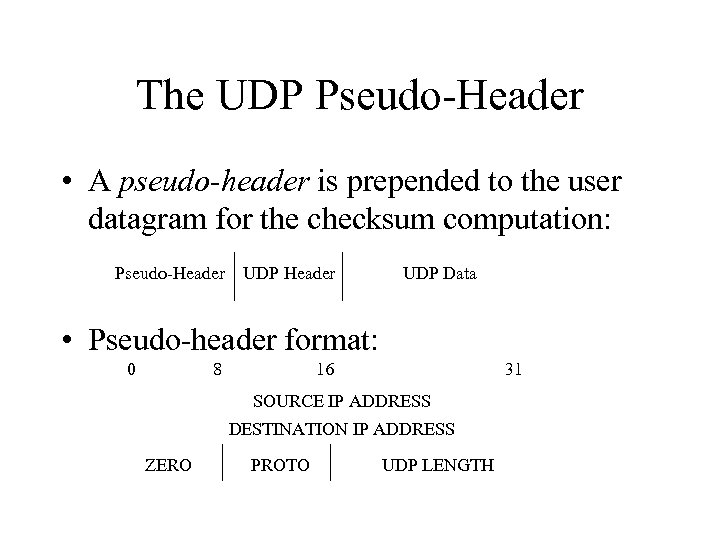 The UDP Pseudo-Header • A pseudo-header is prepended to the user datagram for the