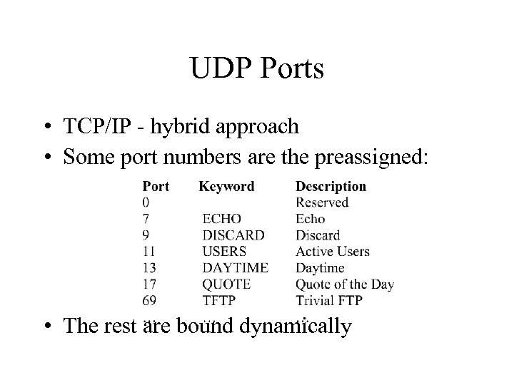 UDP Ports • TCP/IP - hybrid approach • Some port numbers are the preassigned: