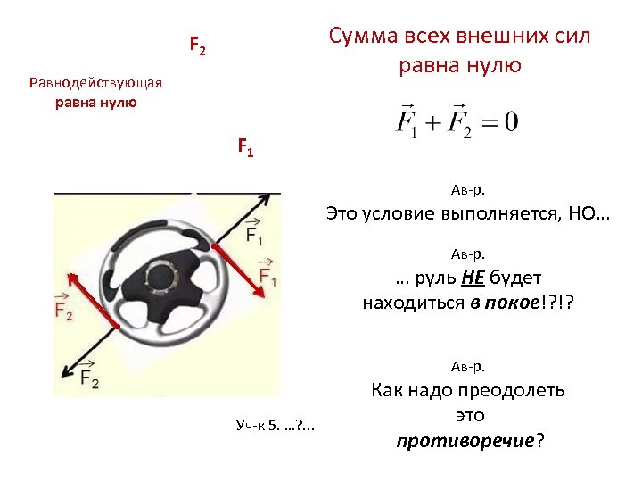 Сила равна 0. Сумма всех сил равна нулю. Сумма моментов внешних сил равна нулю. Сумма всех сил равна 0. Равнодействующая всех сил равна нулю.