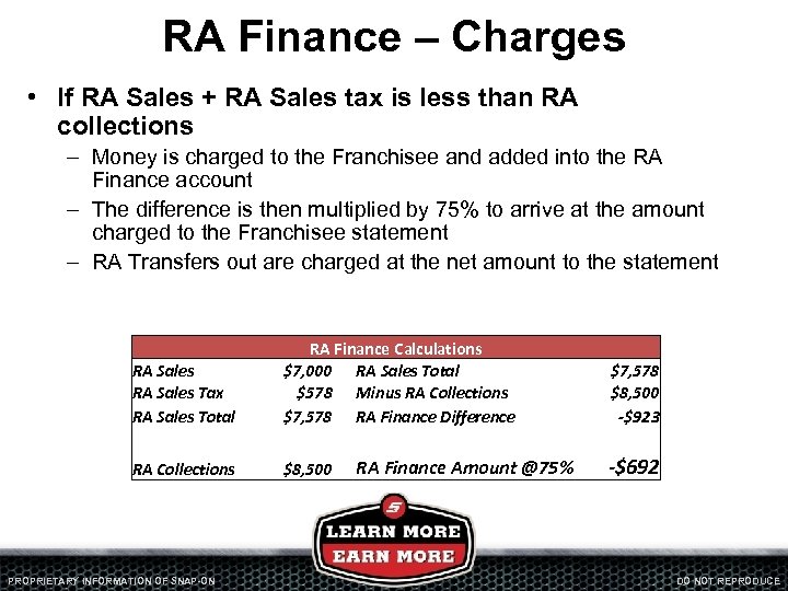 RA Finance – Charges • If RA Sales + RA Sales tax is less