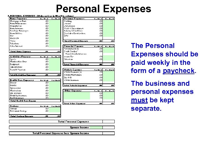 Personal Expenses The Personal Expenses should be paid weekly in the form of a