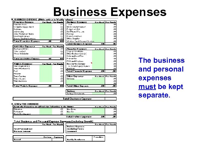 Business Expenses The business and personal expenses must be kept separate. 