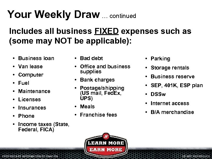 Your Weekly Draw … continued Includes all business FIXED expenses such as (some may