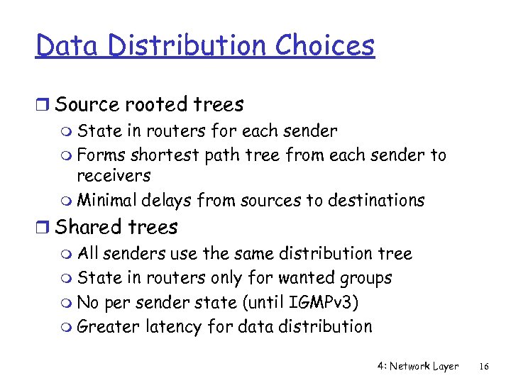 Data Distribution Choices r Source rooted trees m State in routers for each sender