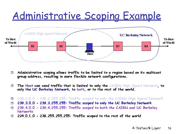 Administrative Scoping Example CAIRN High Speed Network UC Berkeley Network To Rest of World