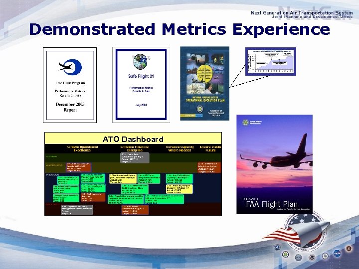 Demonstrated Metrics Experience ATO Dashboard 