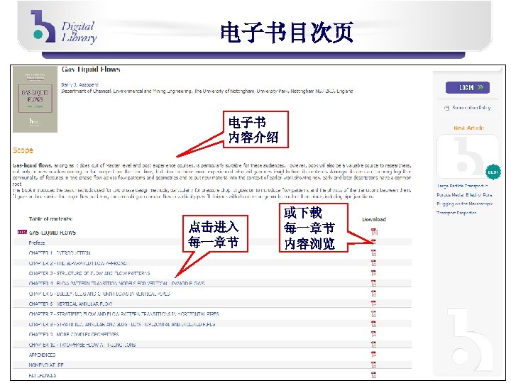 电子书目次页 电子书 内容介绍 点击进入 每一章节 或下载 每一章节 内容浏览 