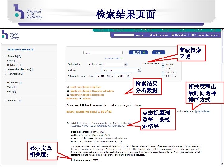 检索结果页面 高级检索 区域 检索结果 分析数据 点击标题浏 览每一条检 索结果 显示文章 相关度： 相关度和出 版时间两种 排序方式 