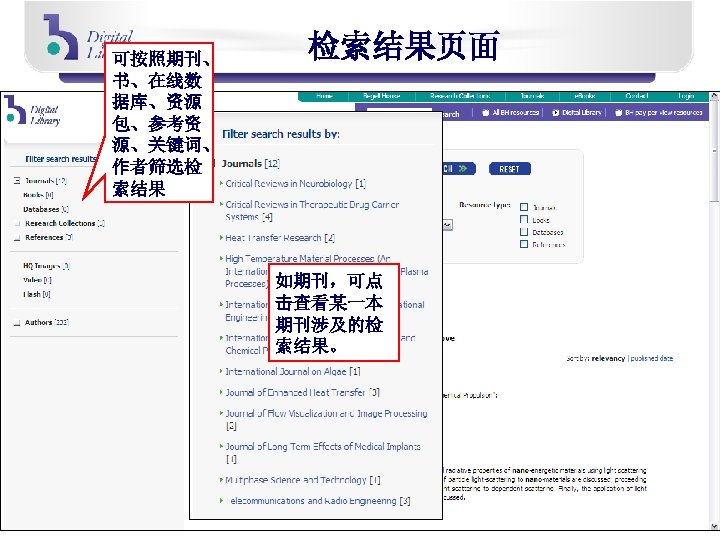 可按照期刊、 书、在线数 据库、资源 包、参考资 源、关键词、 作者筛选检 索结果 检索结果页面 如期刊，可点 击查看某一本 期刊涉及的检 索结果。 