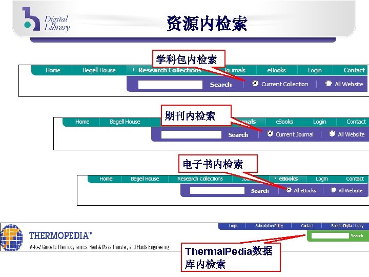 资源内检索 学科包内检索 期刊内检索 电子书内检索 Thermal. Pedia数据 库内检索 