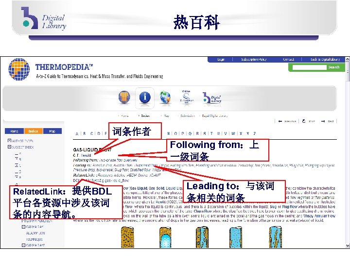 热百科 词条作者 Following from：上 一级词条 Related. Link：提供BDL 平台各资源中涉及该词 条的内容导航。 Leading to：与该词 条相关的词条 