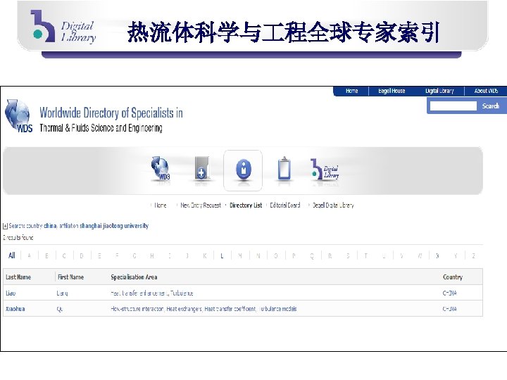 热流体科学与 程全球专家索引 