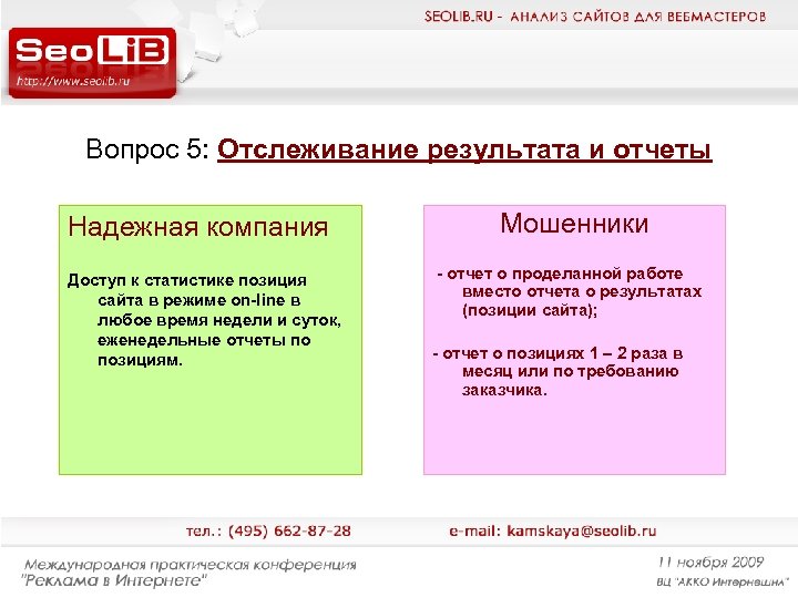 Как Распознать Афериста На Сайте Знакомств