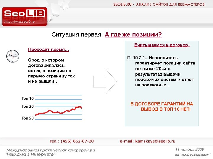 Ситуация первая: А где же позиции? Проходит время… Срок, о котором договаривалась, истек, а