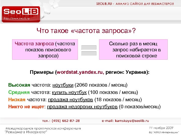 Что такое «частота запроса» ? Частота запроса (частота показов поискового запроса) Сколько раз в