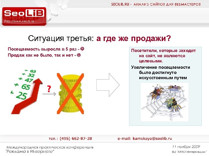 Ситуация третья: а где же продажи? Посещаемость выросла в 5 раз - Продаж как