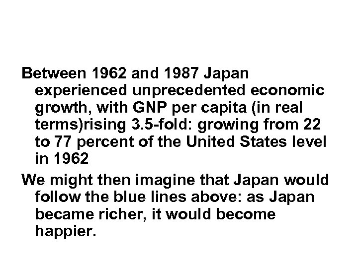 Between 1962 and 1987 Japan experienced unprecedented economic growth, with GNP per capita (in