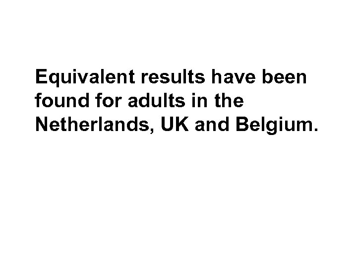 Equivalent results have been found for adults in the Netherlands, UK and Belgium. 