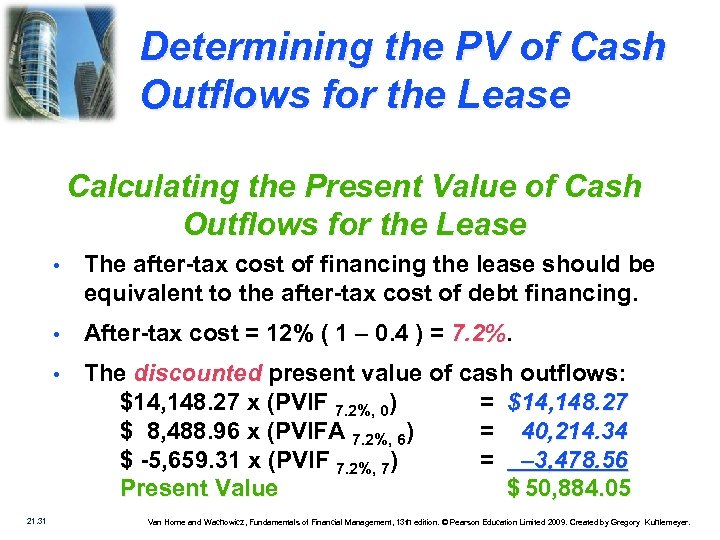 Determining the PV of Cash Outflows for the Lease Calculating the Present Value of