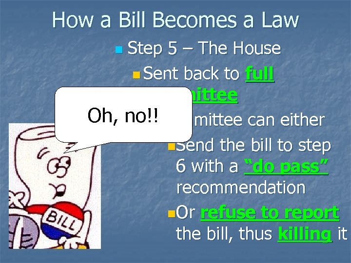How a Bill Becomes a Law Step 5 – The House n Sent back