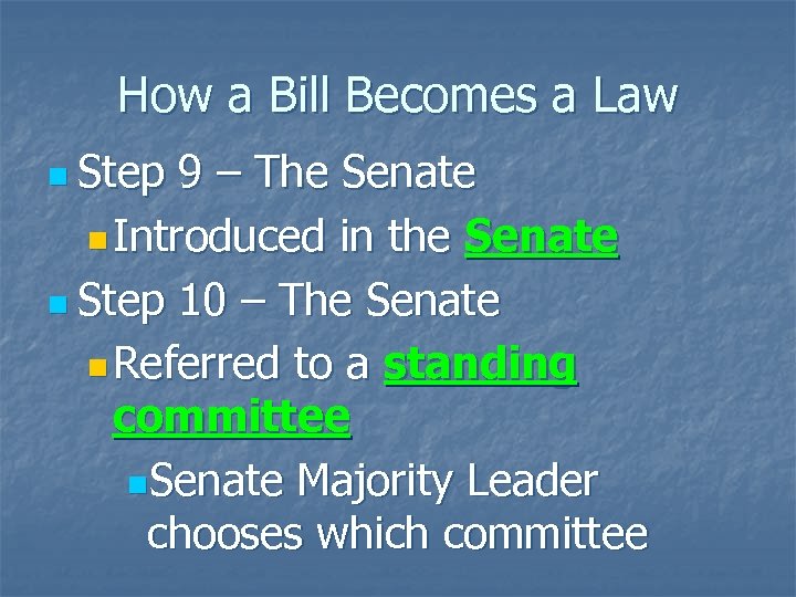 How a Bill Becomes a Law n Step 9 – The Senate n Introduced