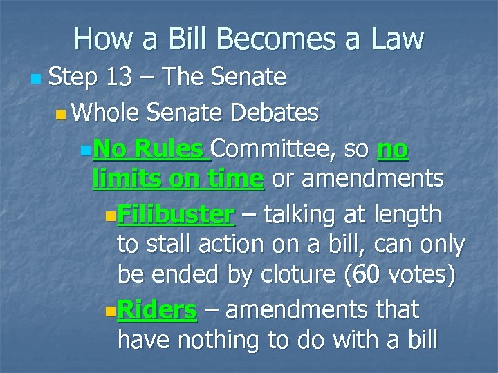 How a Bill Becomes a Law n Step 13 – The Senate n Whole