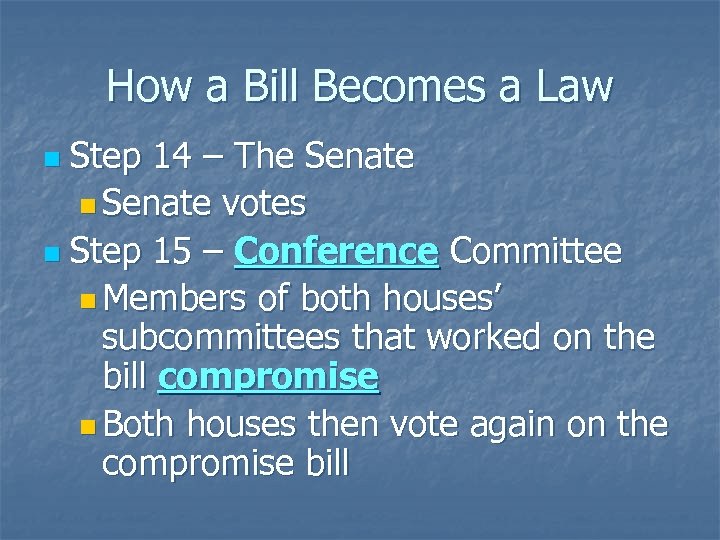 How a Bill Becomes a Law Step 14 – The Senate n Senate votes