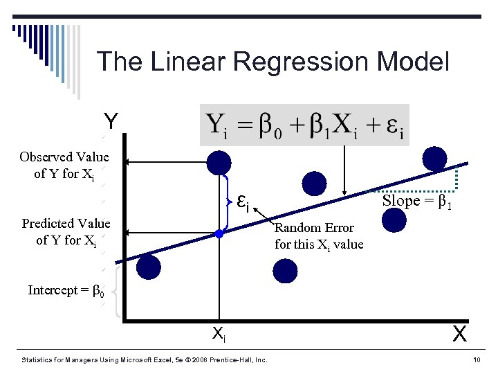 The Linear Regression Model Y Observed Value of Y for Xi εi Predicted Value