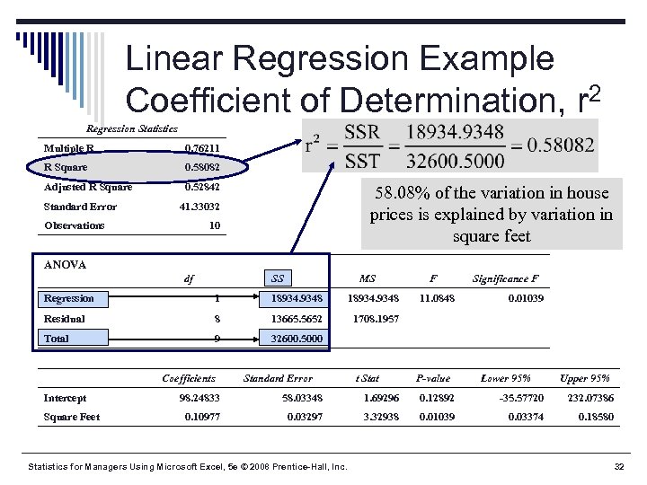 Linear Regression Example Coefficient of Determination, r 2 Regression Statistics Multiple R 0. 76211