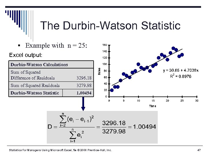 The Durbin-Watson Statistic § Example with n = 25: Excel output: Durbin-Watson Calculations Sum