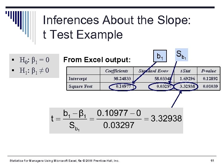 Inferences About the Slope: t Test Example § H 0: β 1 = 0