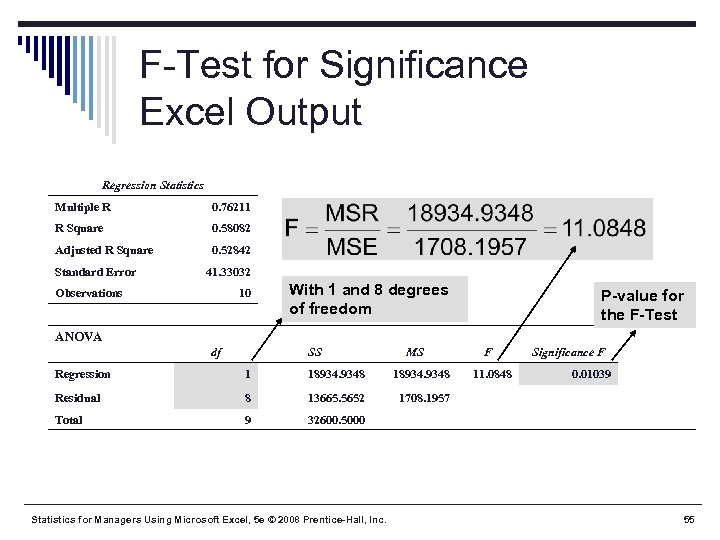 F-Test for Significance Excel Output Regression Statistics Multiple R 0. 76211 R Square 0.