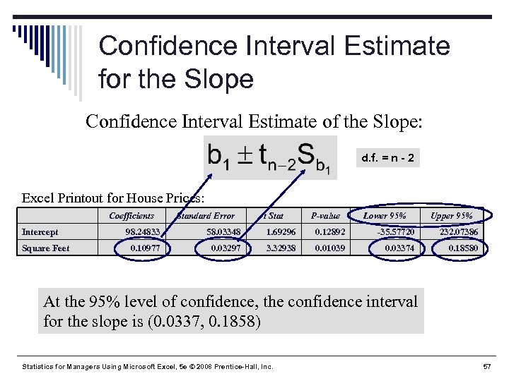 Confidence Interval Estimate for the Slope Confidence Interval Estimate of the Slope: d. f.