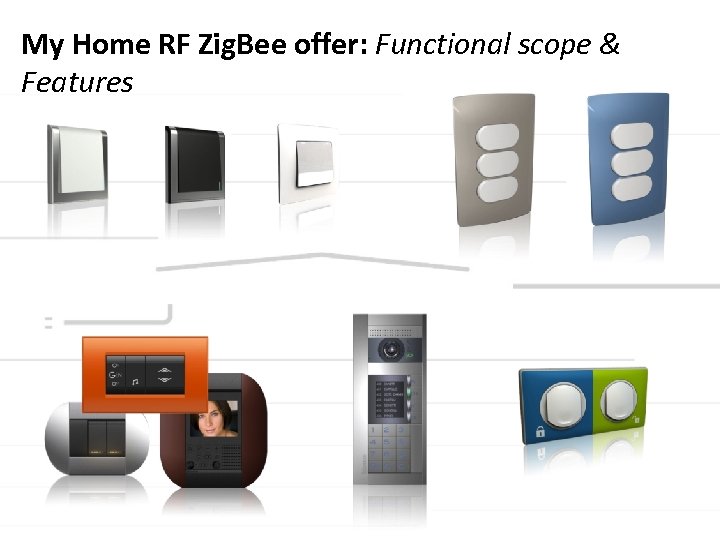 My Home RF Zig. Bee offer: Functional scope & Features 