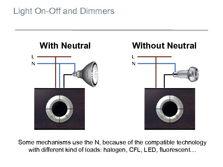 Light On-Off and Dimmers With Neutral L N Without Neutral L N Some mechanisms