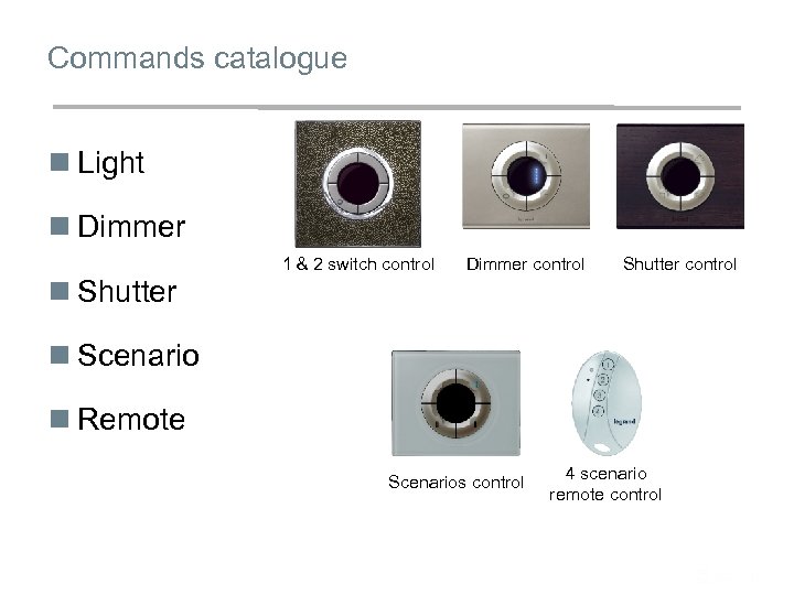 Commands catalogue n Light n Dimmer n Shutter 1 & 2 switch control Dimmer