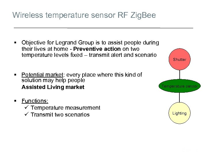 Wireless temperature sensor RF Zig. Bee § Objective for Legrand Group is to assist