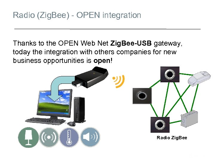 Radio (Zig. Bee) - OPEN integration Thanks to the OPEN Web Net Zig. Bee-USB