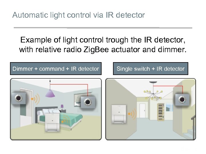 Automatic light control via IR detector Example of light control trough the IR detector,