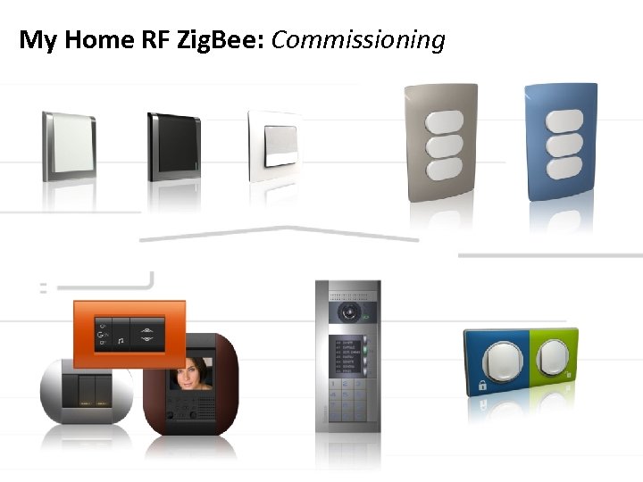 My Home RF Zig. Bee: Commissioning 