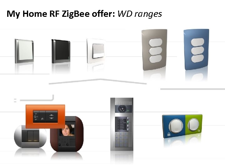 My Home RF Zig. Bee offer: WD ranges 