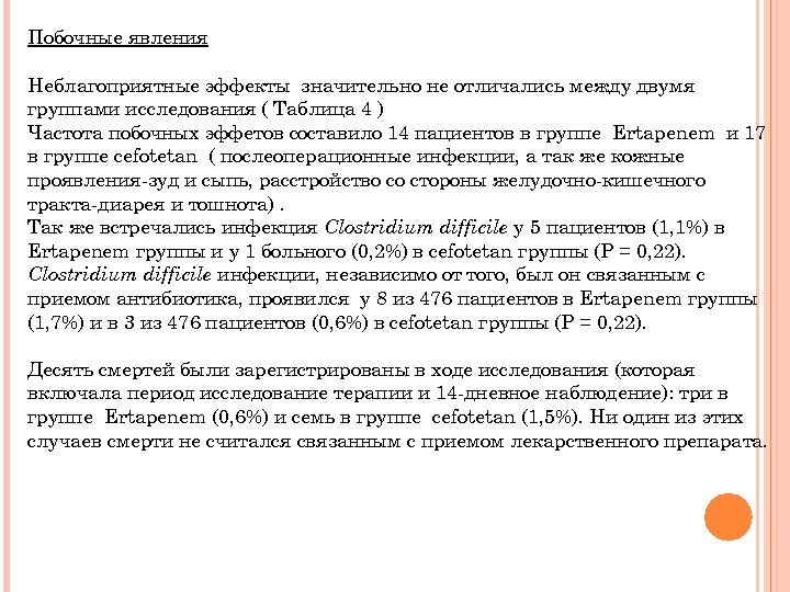 Побочные явления Неблагоприятные эффекты значительно не отличались между двумя группами исследования ( Таблица 4