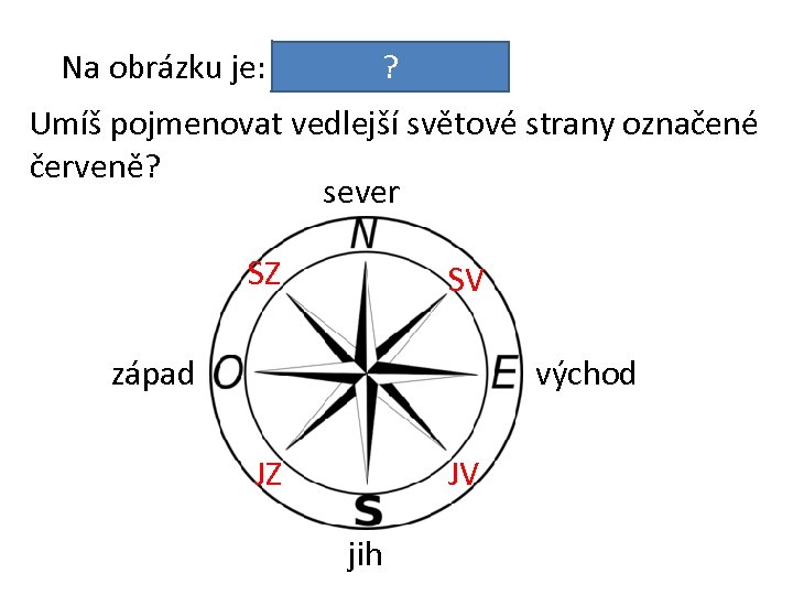 ? Na obrázku je: směrová růžice Umíš pojmenovat vedlejší světové strany označené červeně? sever
