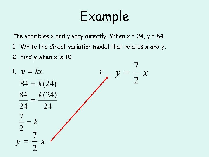 Example The variables x and y vary directly. When x = 24, y =